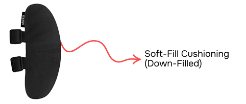 Soft-Fill Cushioning (Down-Filled)